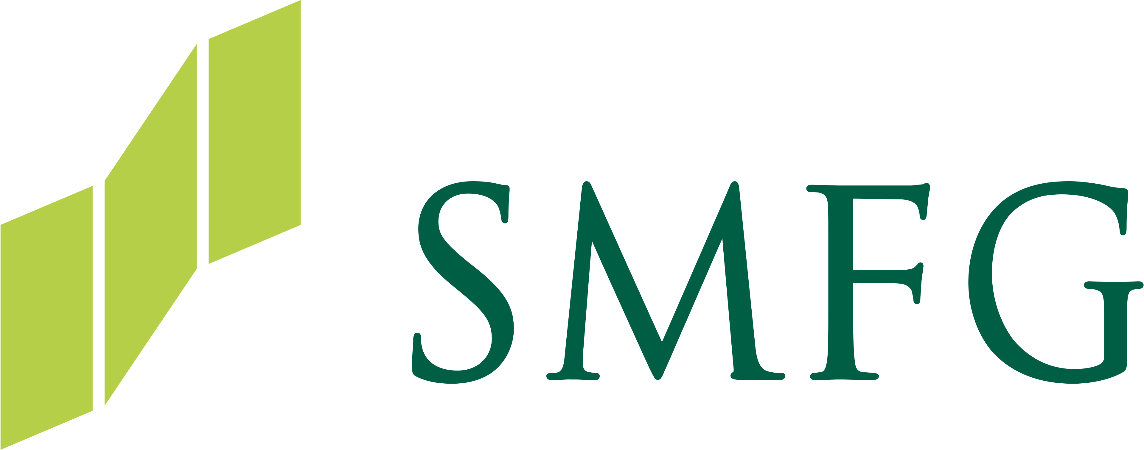 SMFG India